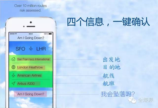 一定要装的App，帮你预测某趟飞机失事概率