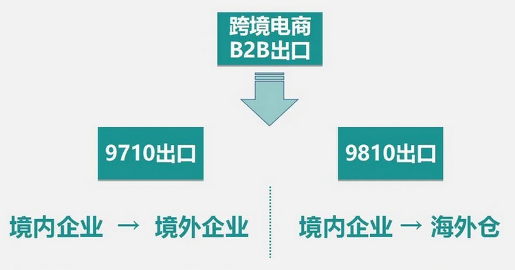 美国时尚电商导购上市网站_电商导购网站排名_电商资讯网站 排名